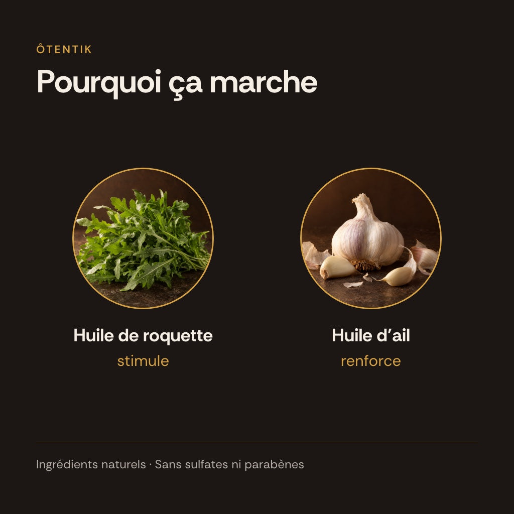 Sérum Revival